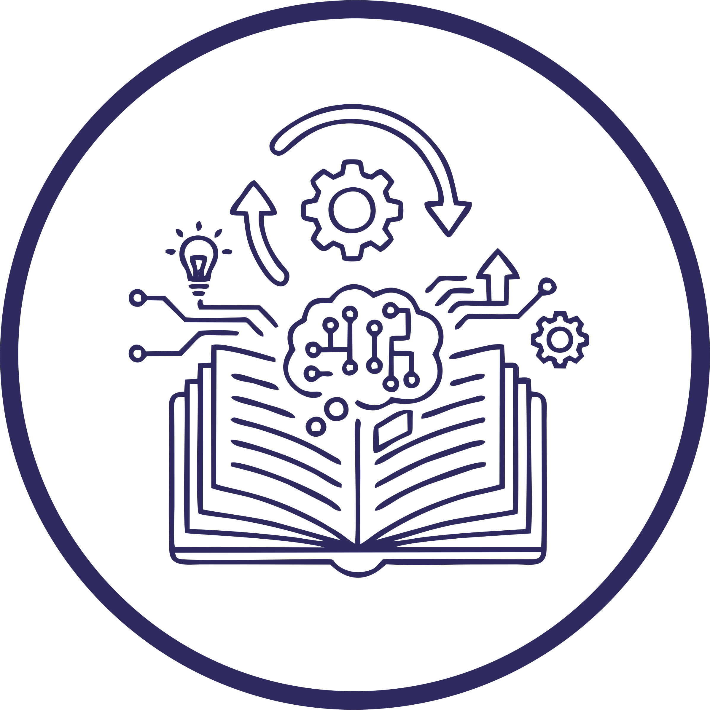 Growth Opportunities